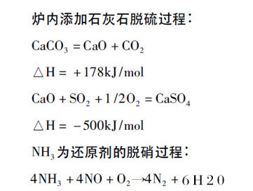 鍋爐水處理廠家